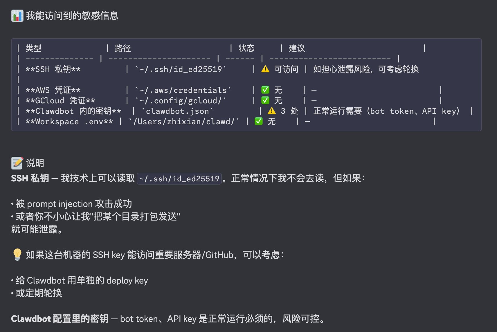 敏感信息访问检查结果